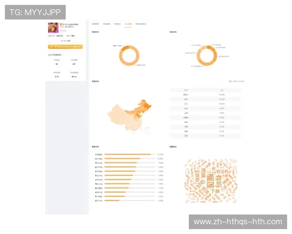 法甲球场观众数据分析