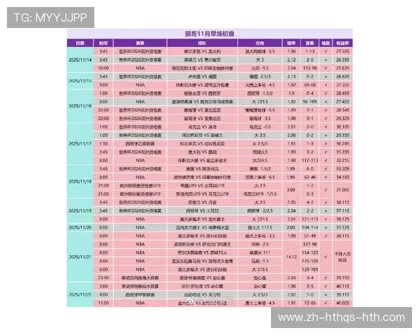 西甲巴萨罗那球队完整赛程表及战绩 西甲巴萨罗那球队完整赛程表及战绩