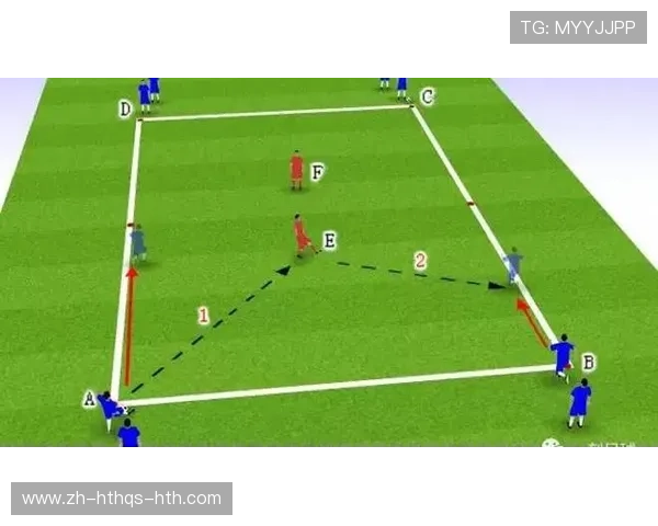 足球训练中的高效训练与技能融合
