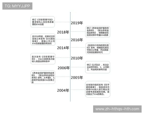 英超球队老板投资情况与俱乐部财务分析
