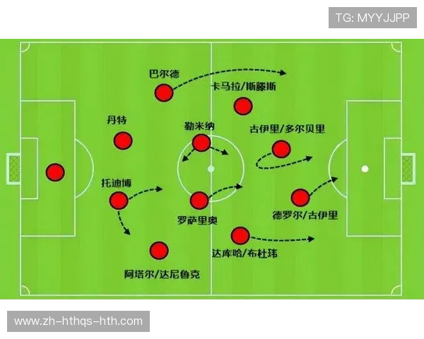 进攻战术全面更新 法甲教练组战术布置曝光